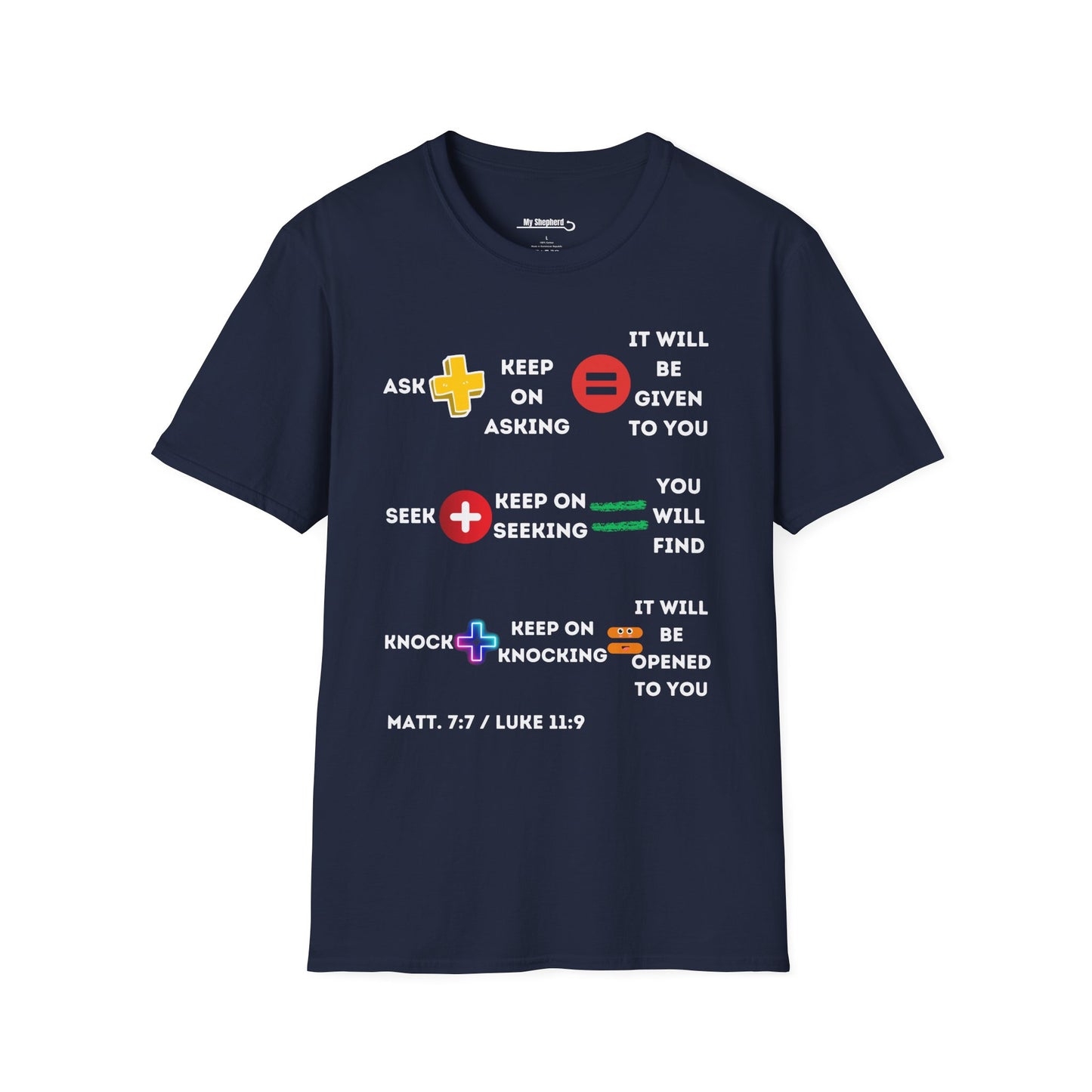 Ask, Seek, Knock (math equation)