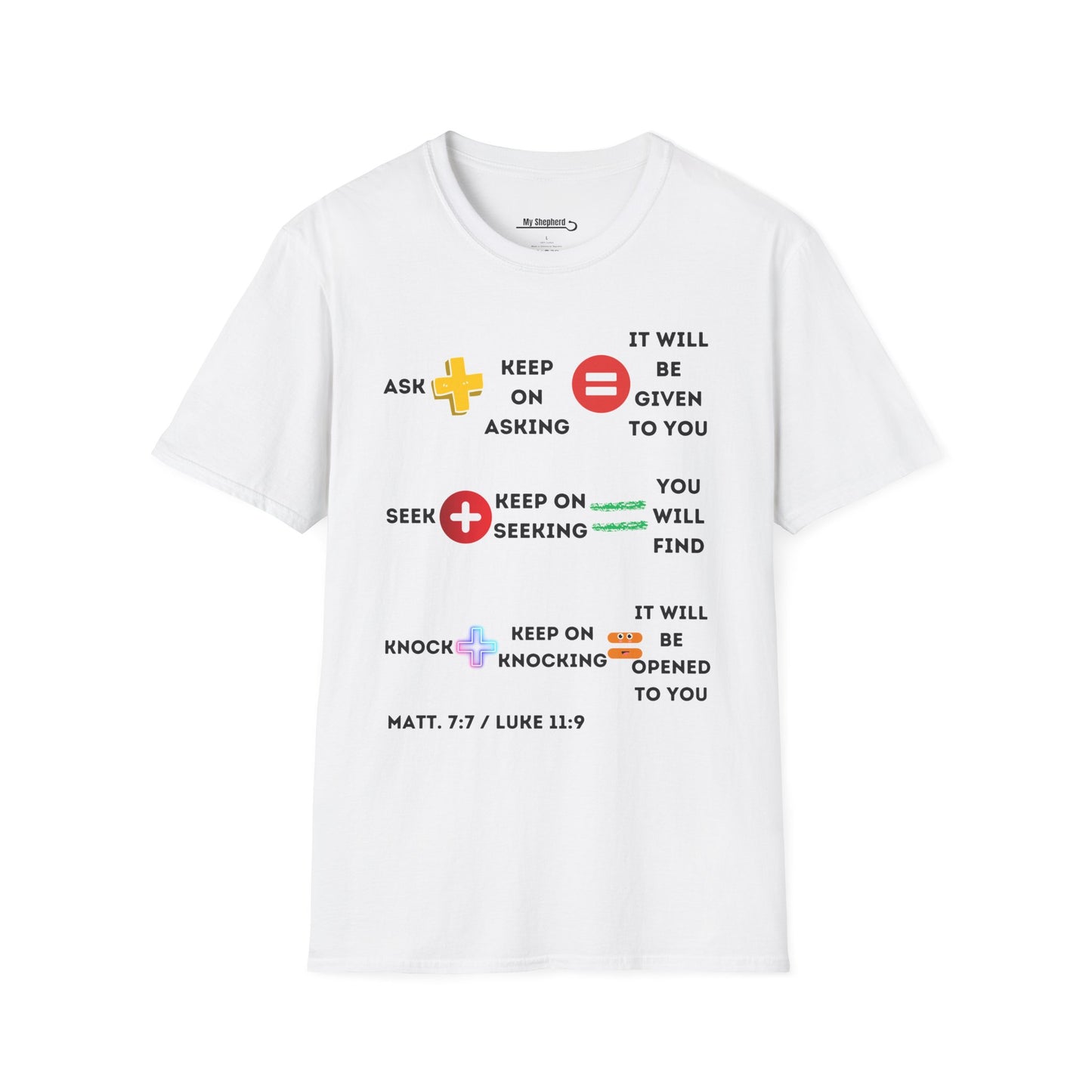 Ask, Seek, Knock (math equation)